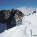 die Hauptgipfel