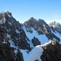 Blick zurück zum Start
